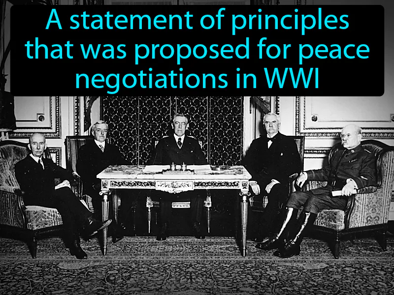 Fourteen Points Definition