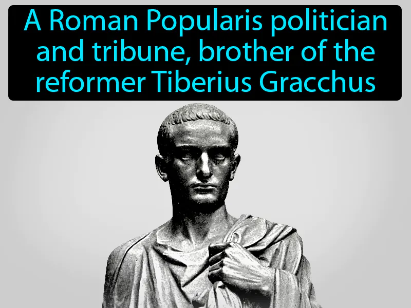 Gaius Gracchus Definition