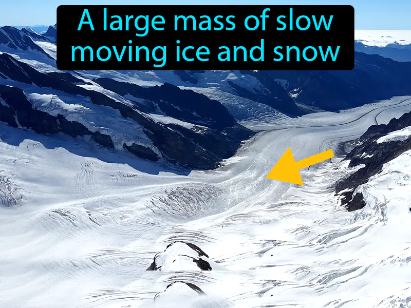 Glacier Definition