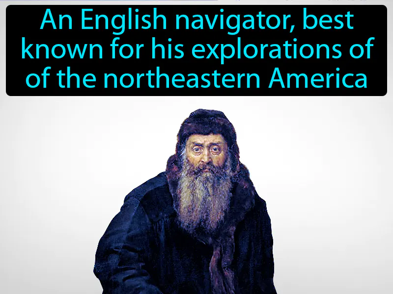 Henry Hudson Definition