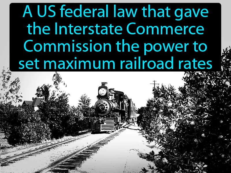 Hepburn Act Definition Hepburn Act Definition