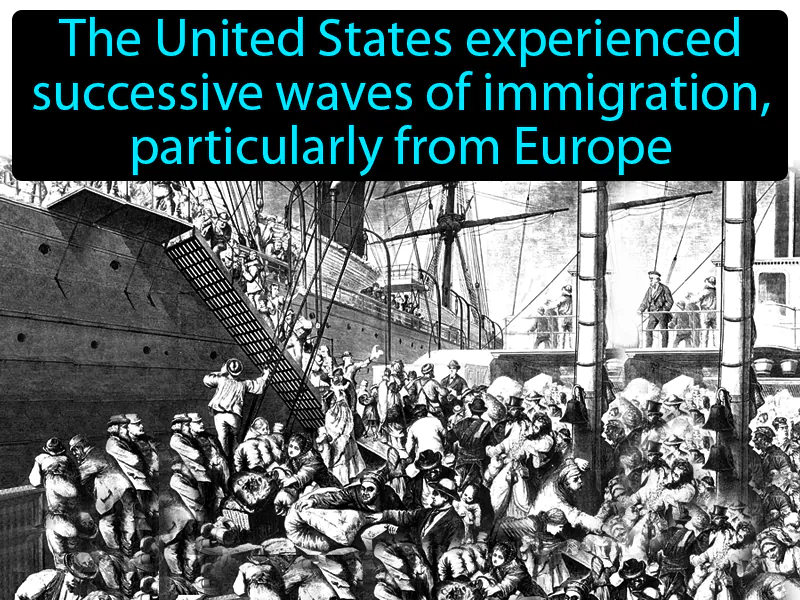 Immigration Definition