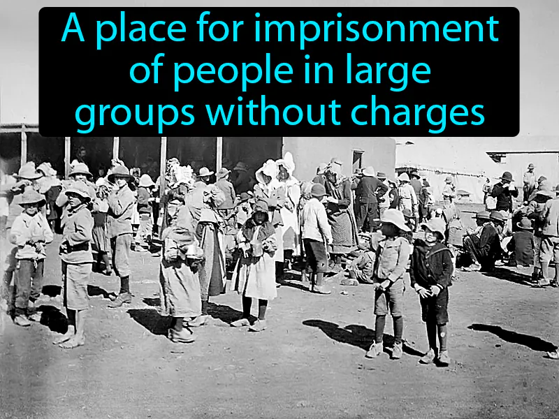 Internment Camp Definition