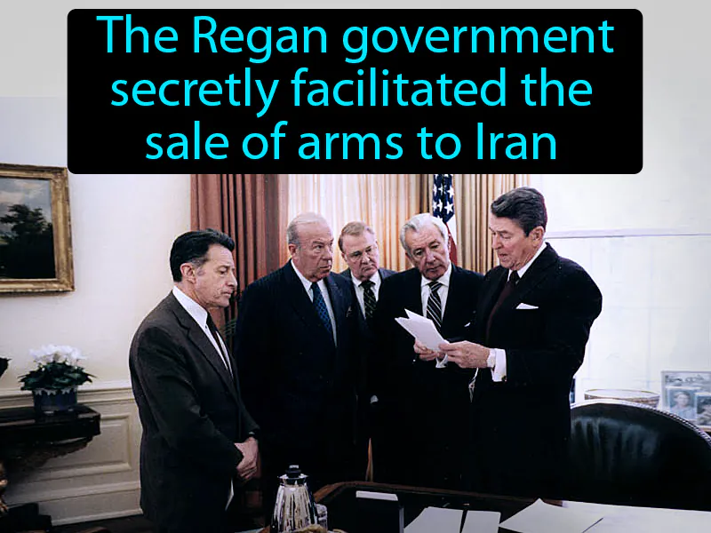 Iran Contra Affair Definition