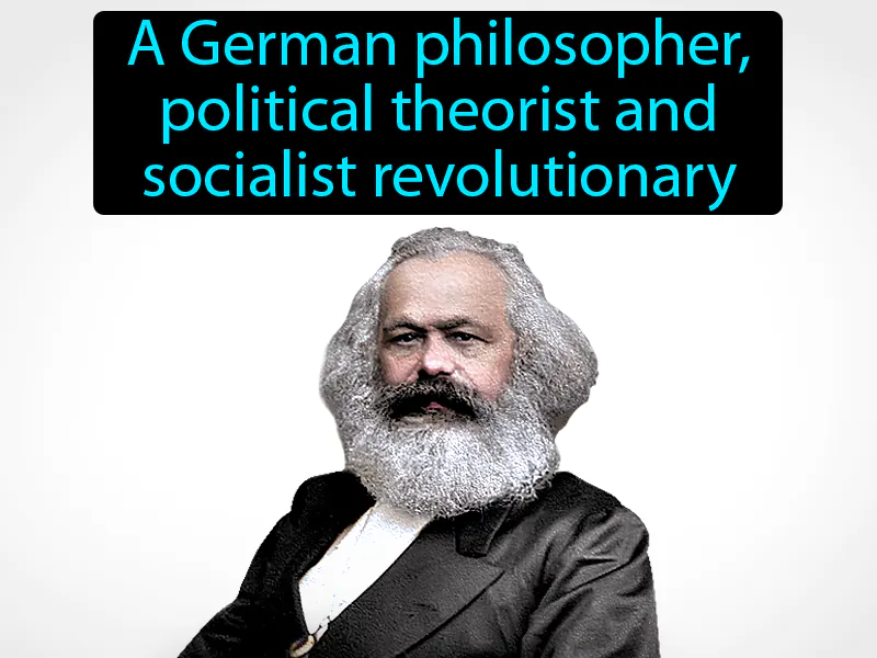 Karl Marx Definition