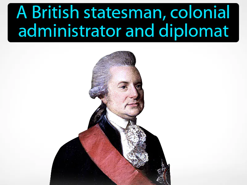 Lord Macartney Definition