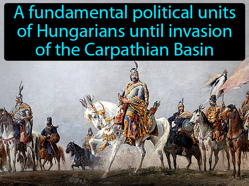 Magyar Tribes Definition