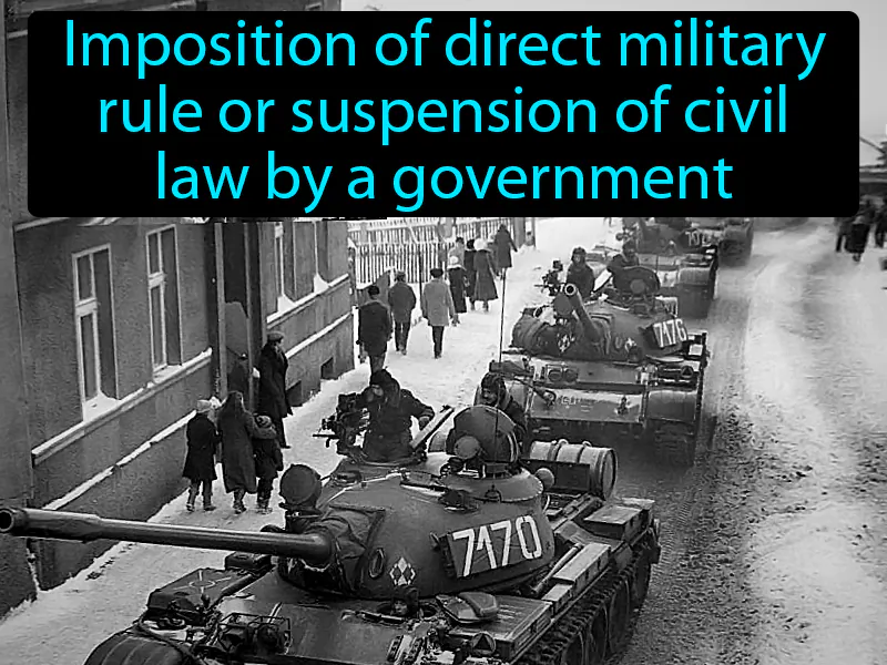 Martial Law Definition