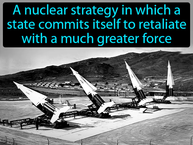 Massive Retaliation Definition