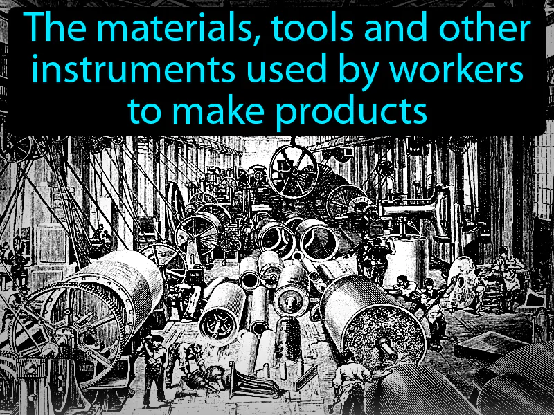 Means Of Production Definition