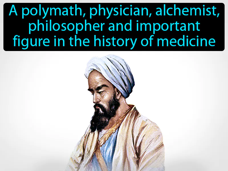 Muhammad Al-Razi Definition