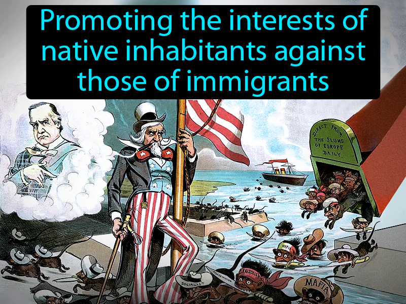 Nativism Definition Nativism Definition