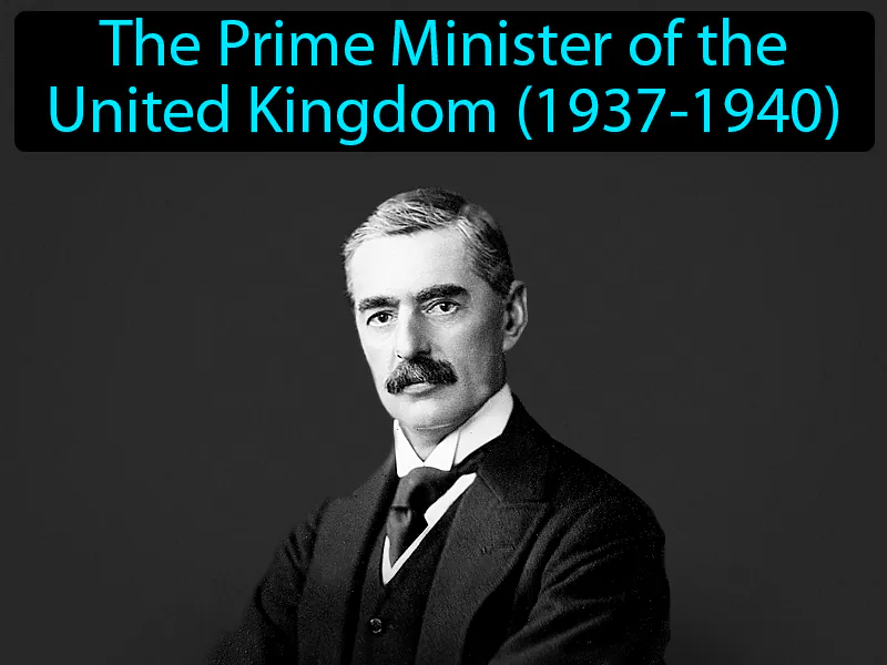 Neville Chamberlain Definition