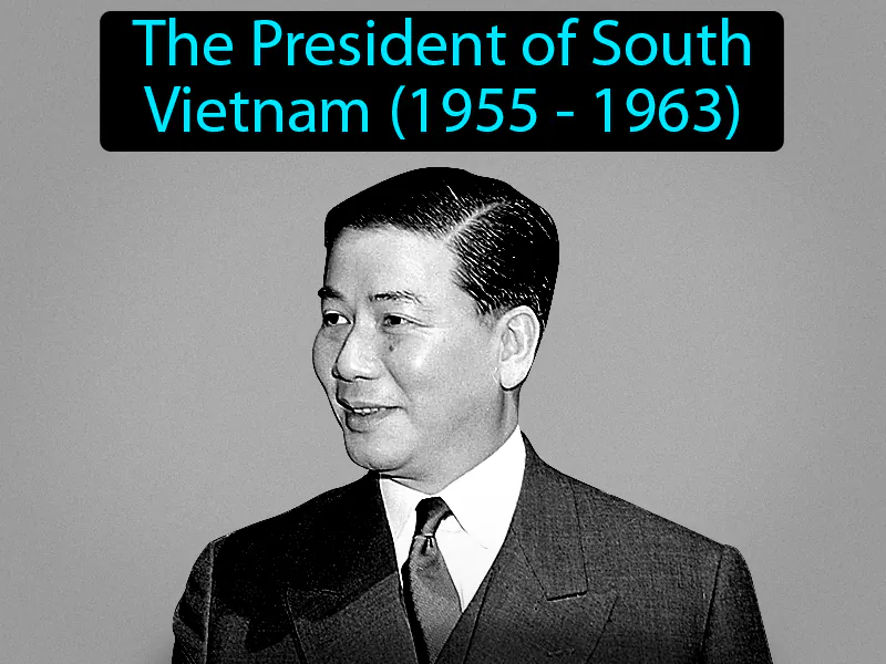 Ngo Dinh Diem Definition