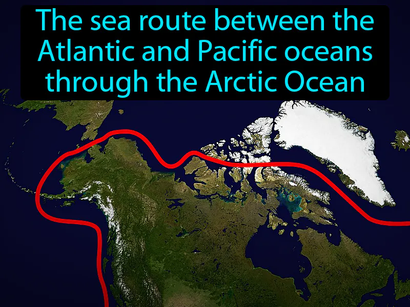 Northwest Passage Definition