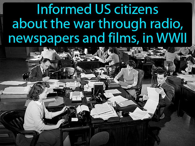 Office Of War Information Definition Office Of War Information Definition