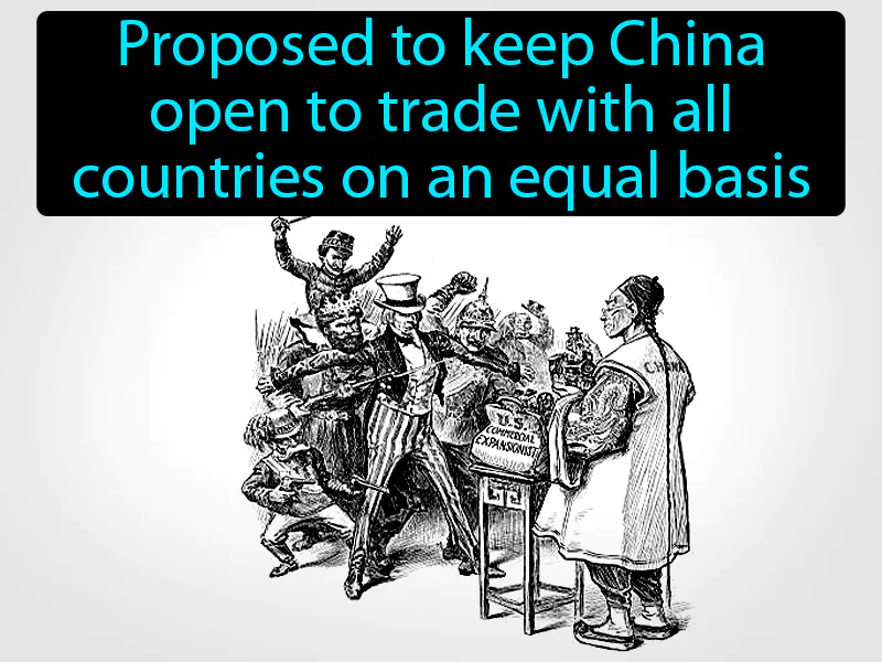 Open Door Notes Definition