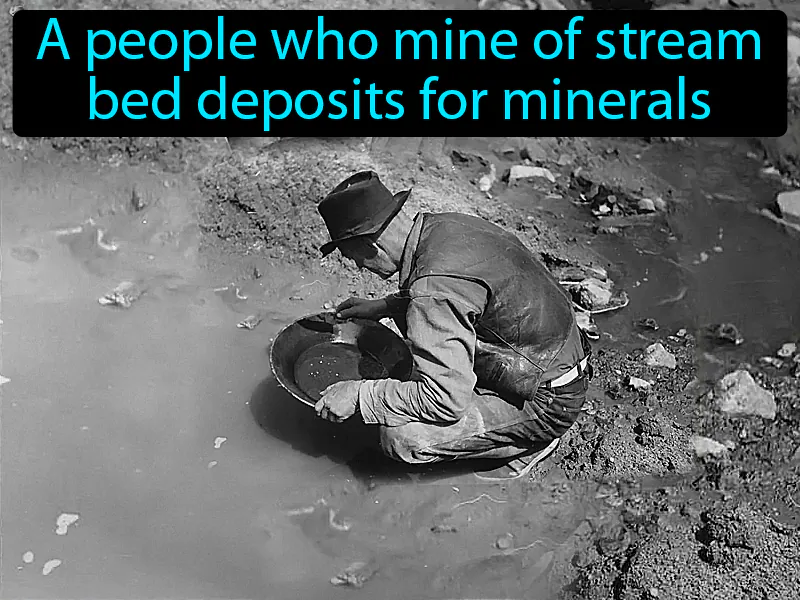 Placer Miners Definition