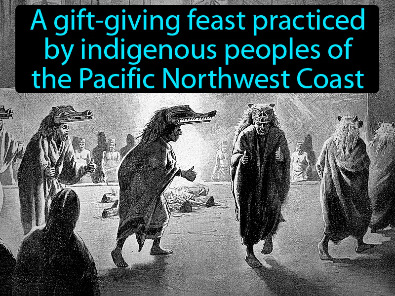 Potlatch Definition Potlatch Definition