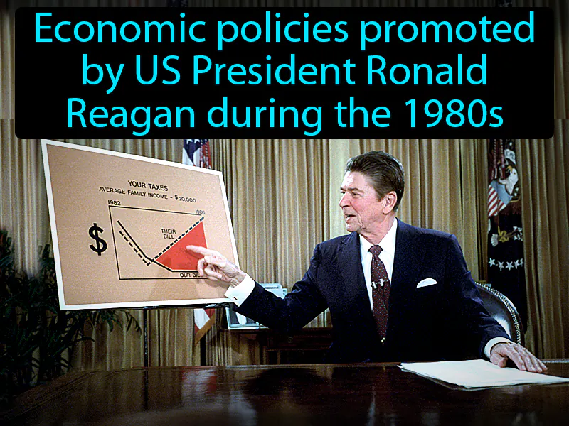 Reaganomics Definition Reaganomics Definition