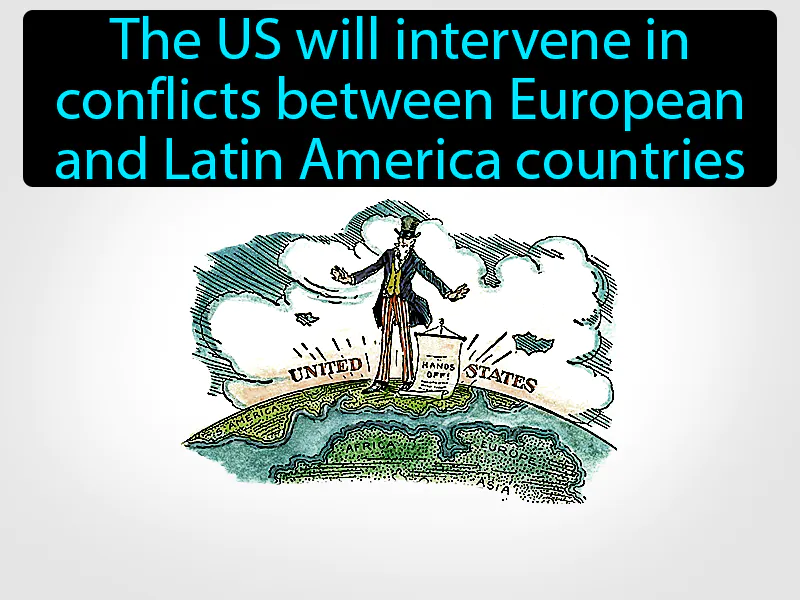 Roosevelt Corollary Definition Roosevelt Corollary Definition