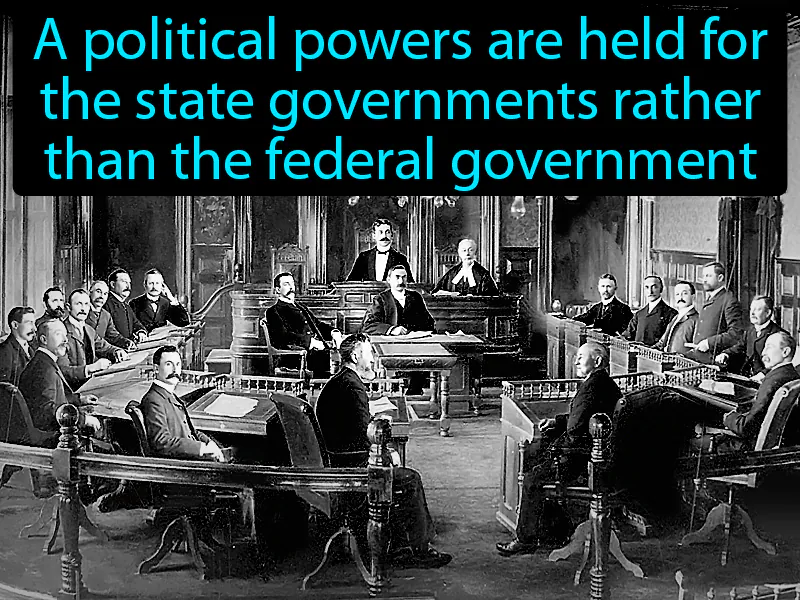 States Rights Definition States Rights Definition