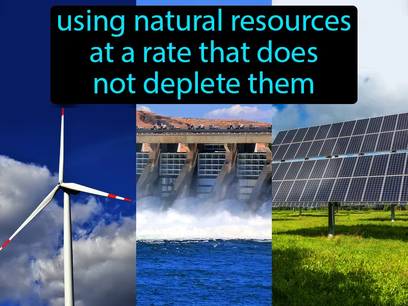 Sustainable Development Definition