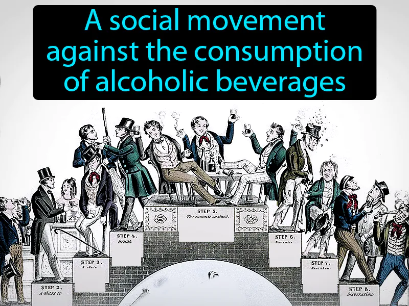 Temperance Movement Definition