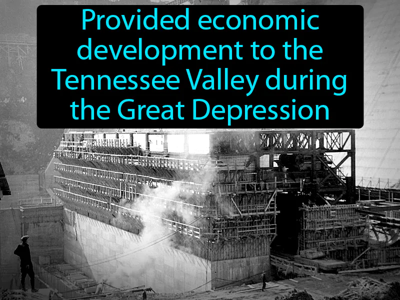 Tennessee Valley Authority Definition