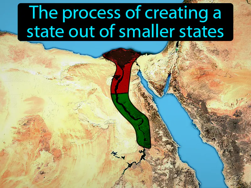 Unification Definition