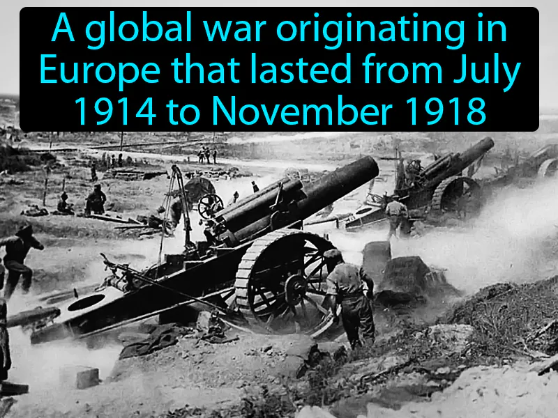 World War I Definition World War I Definition
