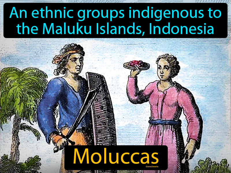 Moluccas Definition Moluccas Definition