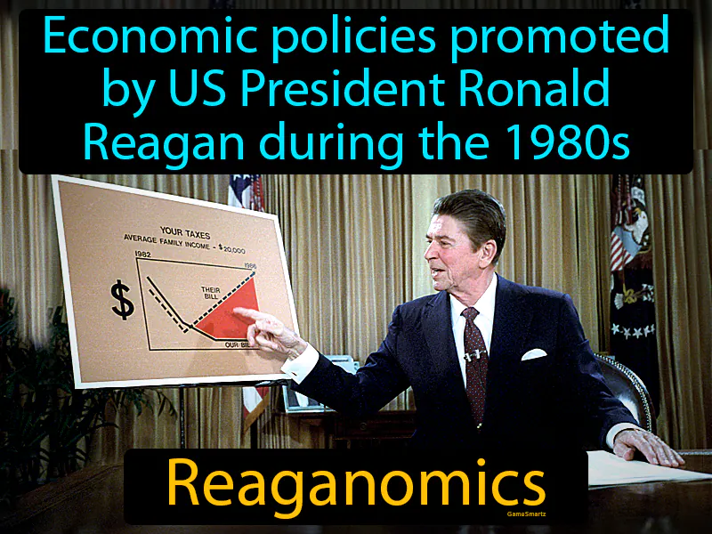 Reaganomics Definition Reaganomics Definition