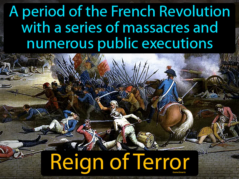 Reign Of Terror Definition Reign Of Terror Definition