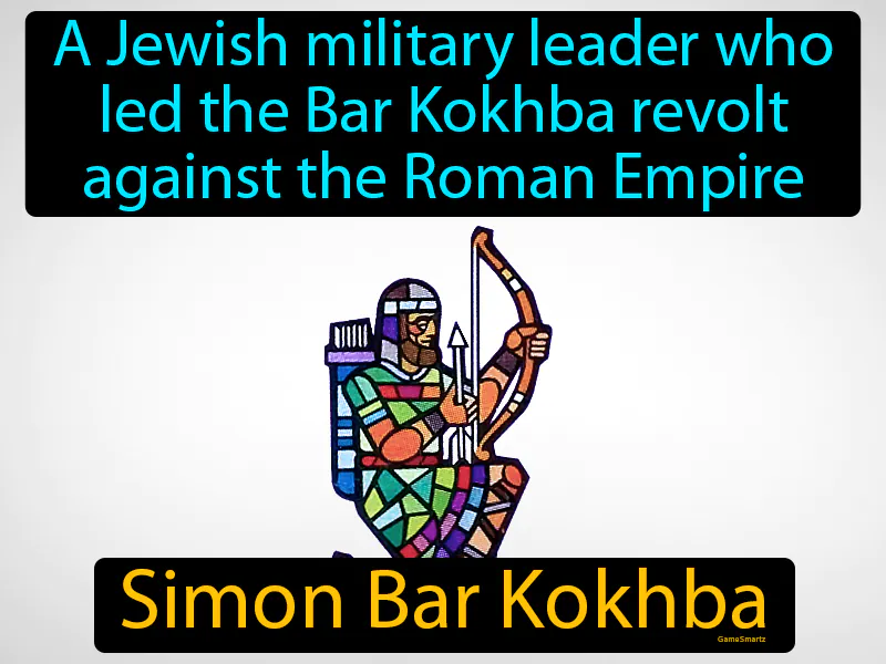 Simon Bar Kokhba Definition Simon Bar Kokhba Definition