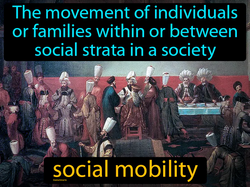 Social Mobility Definition Social Mobility Definition