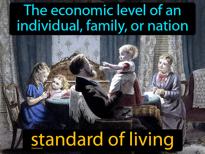 Standard Of Living Definition Standard Of Living Definition