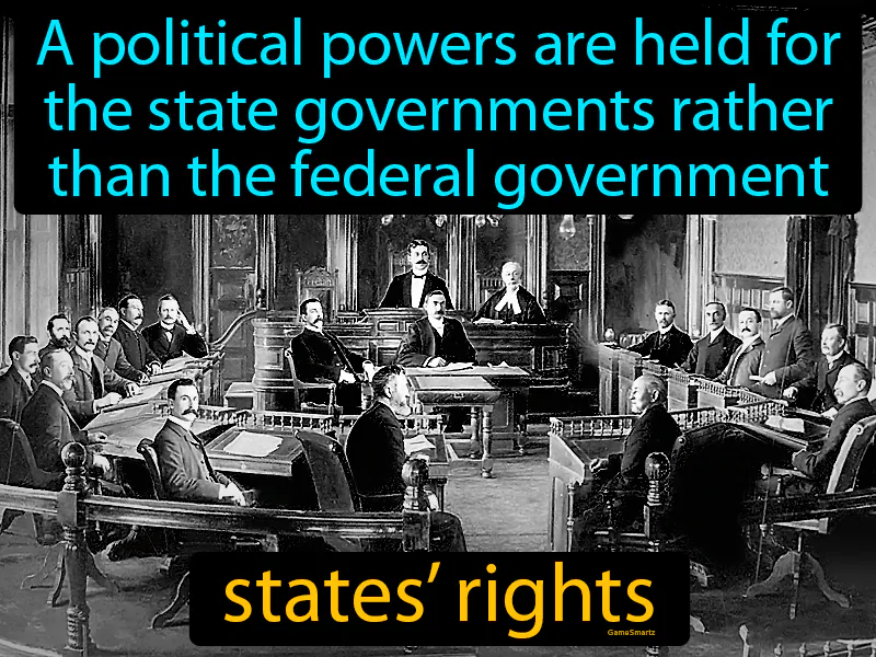 States Rights Definition States Rights Definition