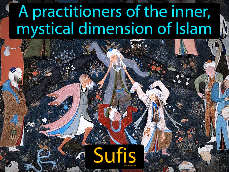 Sufis Definition Sufis Definition
