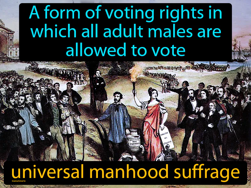 Universal Manhood Suffrage Definition Universal Manhood Suffrage Definition