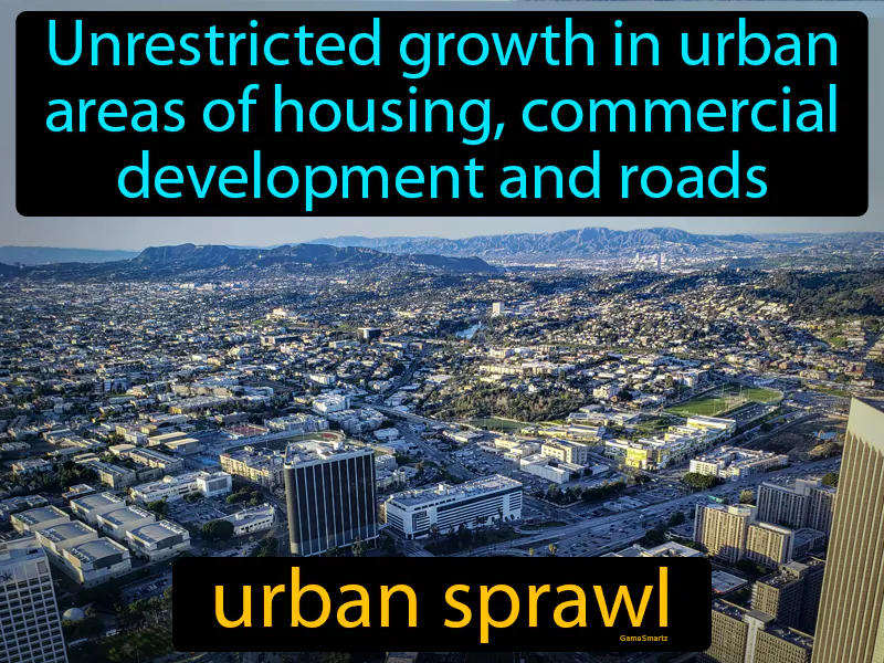 Urban Sprawl Definition Urban Sprawl Definition
