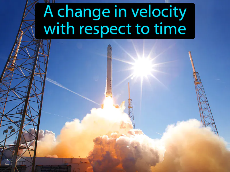 Acceleration Definition Acceleration Definition