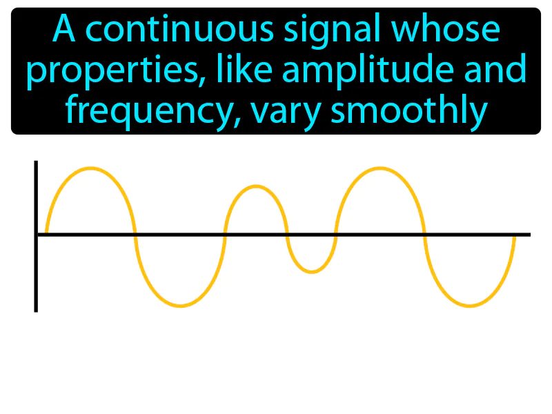 Analog Signal Definition