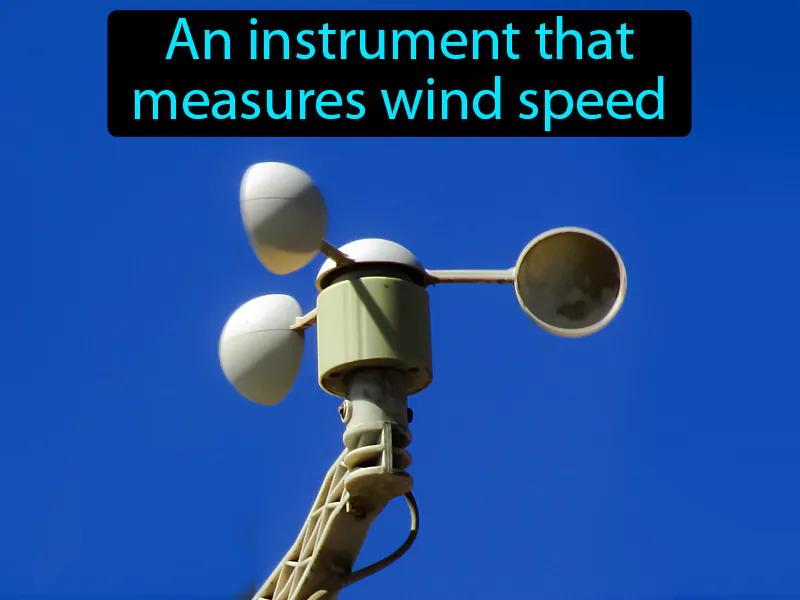 Anemometer Definition Anemometer Definition