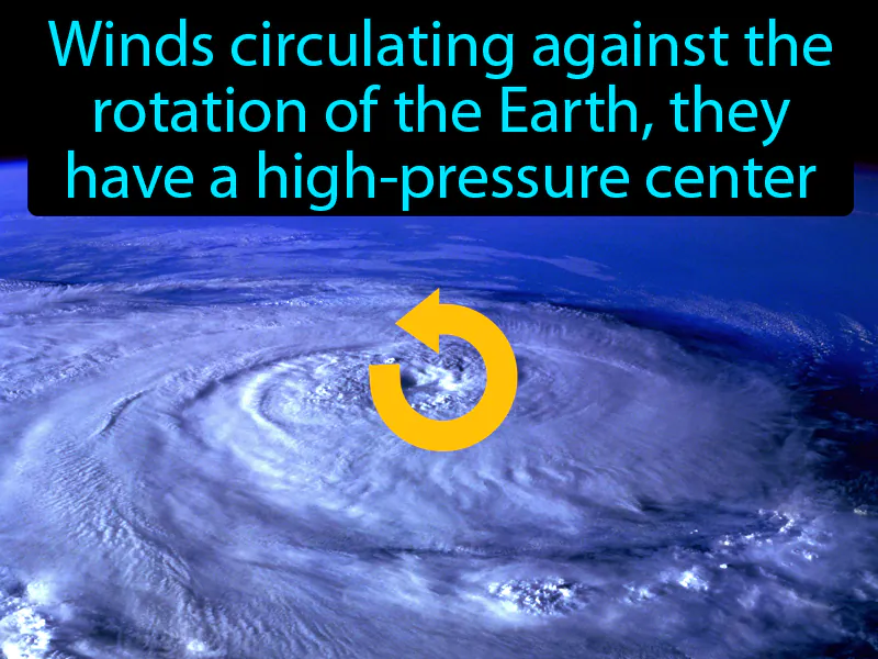 Anticyclone Definition