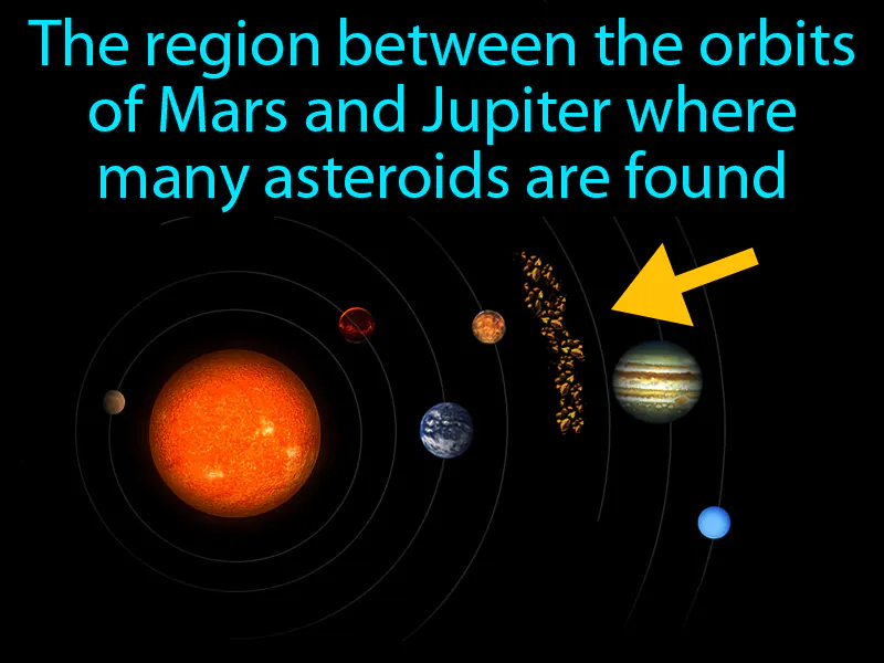 Asteroid Belt Definition Asteroid Belt Definition