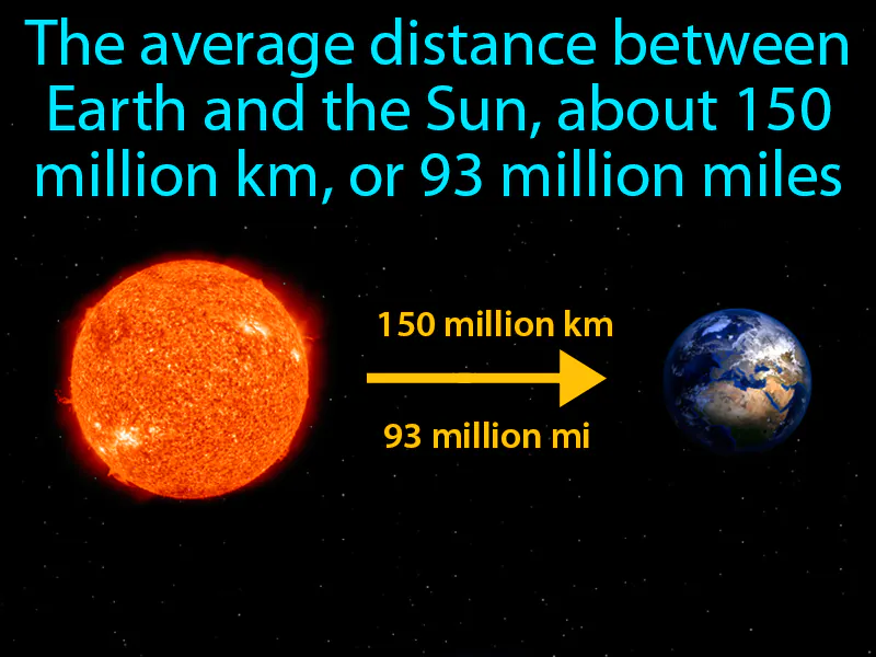 Astronomical Unit Definition