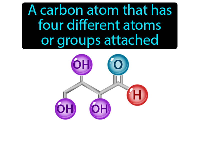 Asymmetric Carbon Definition Asymmetric Carbon Definition