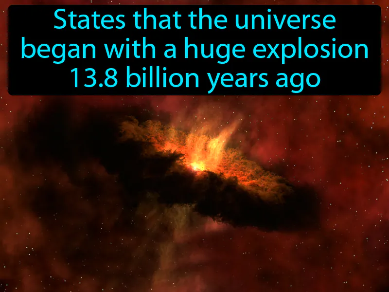 Big Bang Theory Definition