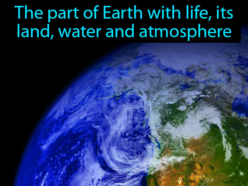 Biosphere Definition